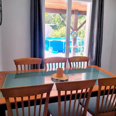 Maison Avec Jardin Et Piscine A